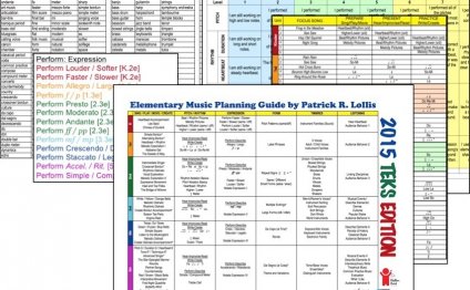 Elementary Music lesson plans
