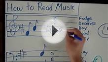 How to Read Music - Basics for Beginners - Music Theory Lesson